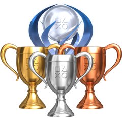 Game to win prizes Deelnemers